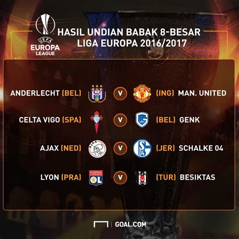 jadwal europa league 2017